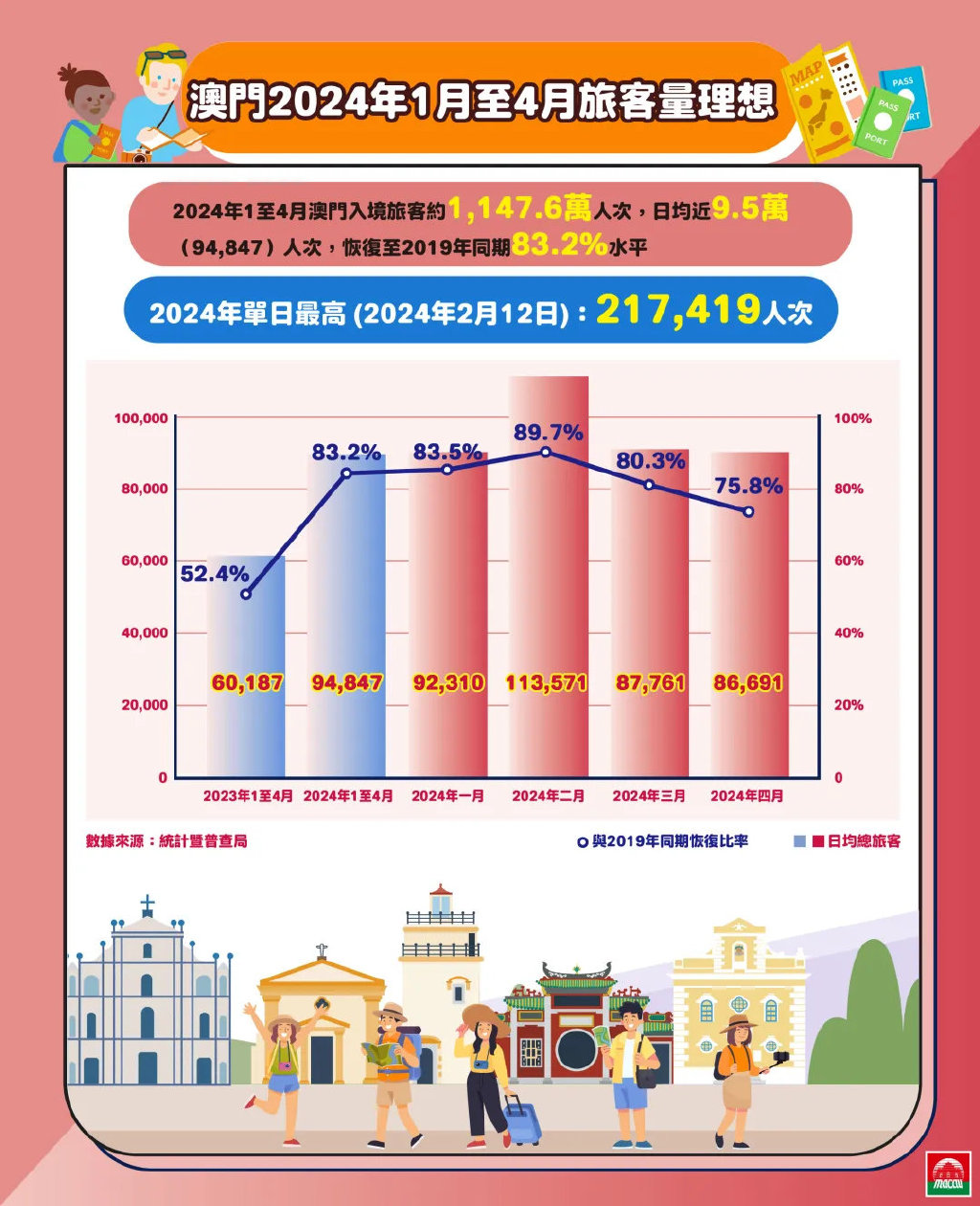 2025年澳门全年免费大全,详细解答解释落实_7672.88.38,澳门在2025年实现全年免费大全的蓝图，详细解答与落实措施
