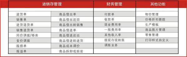 澳门和香港管家婆100%精准准全面释义,澳门与香港管家婆，精准全面的释义与解读