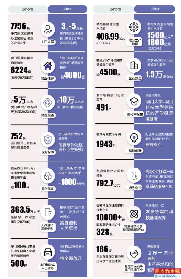 新闻 第94页