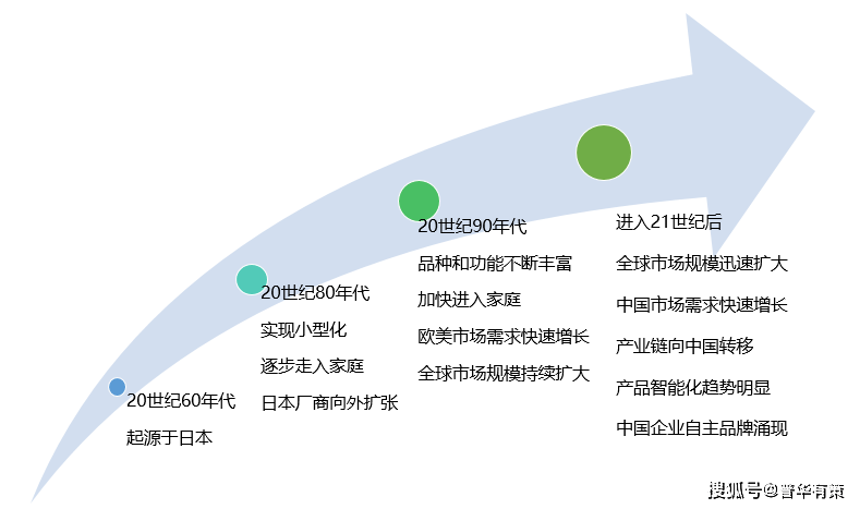 新澳2025最新资料大全,全面解析澳大利亚未来发展蓝图,新澳2025最新资料大全，全面解析澳大利亚未来发展蓝图