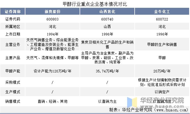 新闻 第11页